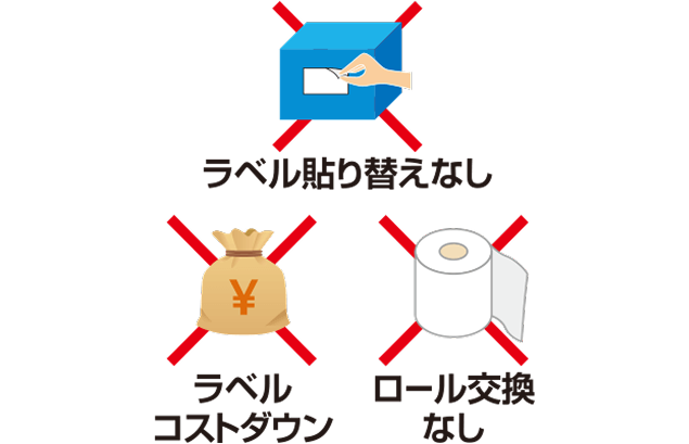 ラベル貼り替えなし。ラベルコストダウン。ロール交換なし。