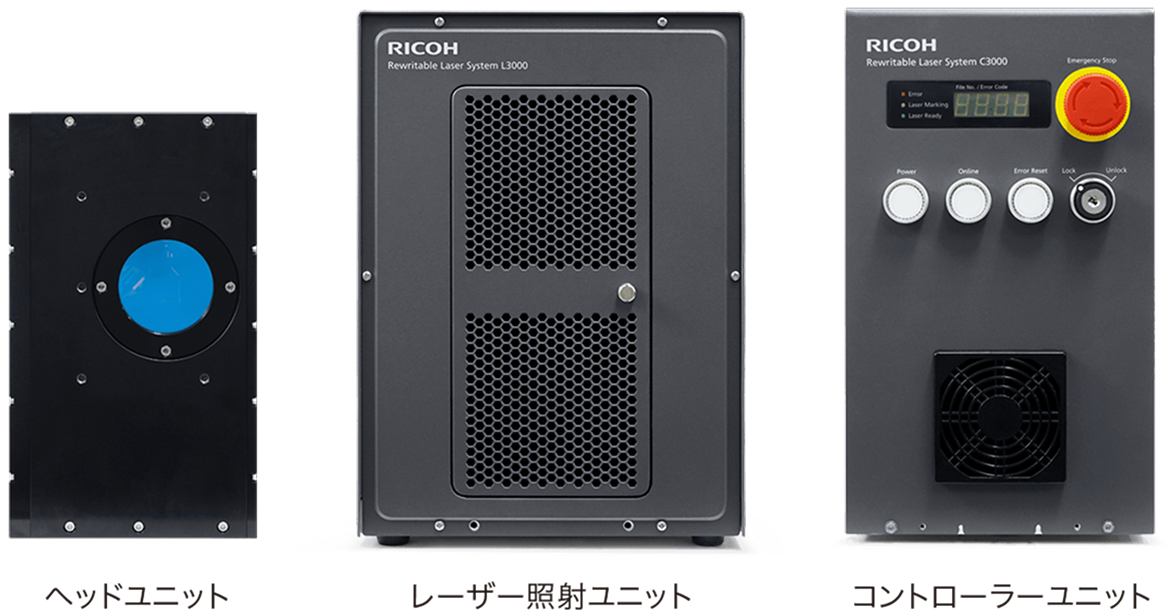 ヘッドユニット、レーザー照射ユニット、コントローラーユニット